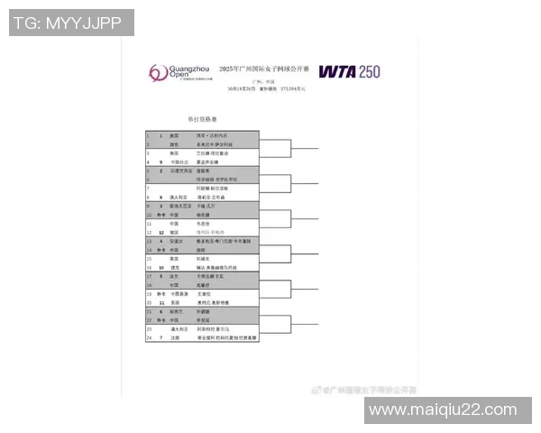 运动最新数据广州网球队在钻石联赛中的实力表现分析与未来展望